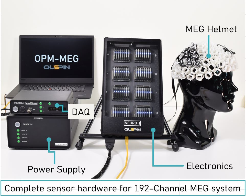 Neuro-1: An integrated sensor system for OPM-MEG