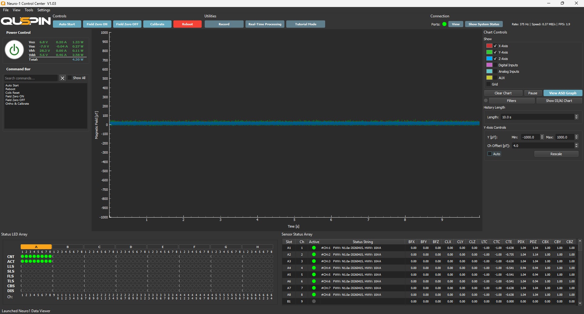 Neuro-1 Control Center software interface showing real-time sensor data, channel status, and recording controls