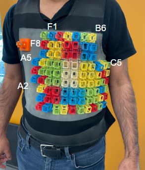 A volunteer wearing the sensor vest, with labeled sensor holders covering the chest