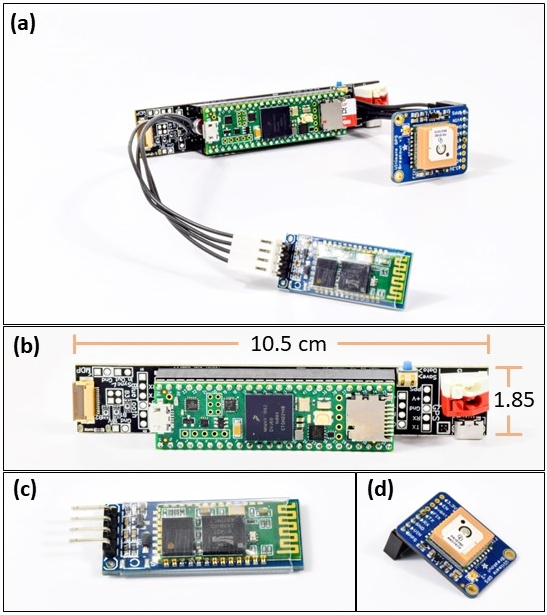 Advanced Comms Board 2.0 with Bluetooth and GPS modules