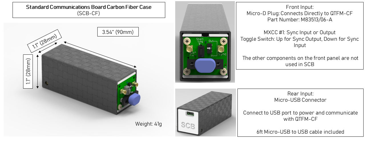 Carbon fiber housing for the QTFM Standard Comms Board