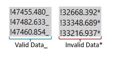 Terminal output comparing valid and invalid magnetometer data lines