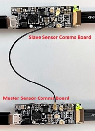 Master and slave Comms boards connected with a UMCC cable