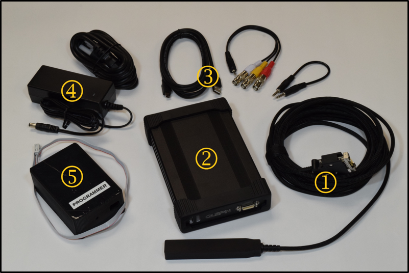 The QZFM package contents laid out: sensor head, electronics module, cables, shorting cap, power supply, and programmer unit