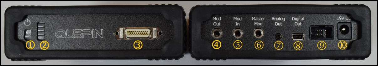 Front and back panels of the QZFM electronics module with numbered ports