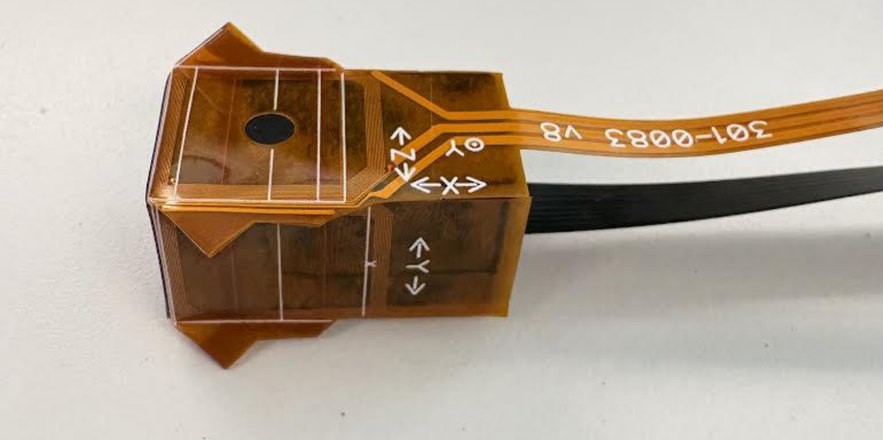 Vector coils wrapped around the sensor head with X, Y, Z axis labels visible